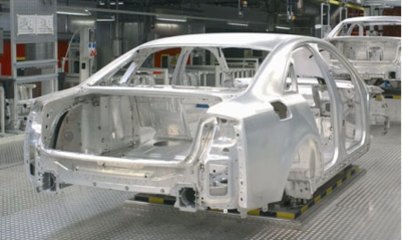 汽车零部件产品发展的四大趋势与最新动态